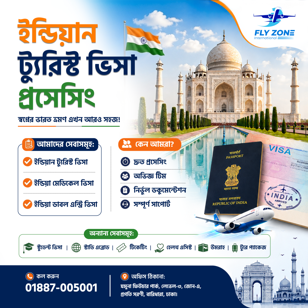 Poster – Flyzone