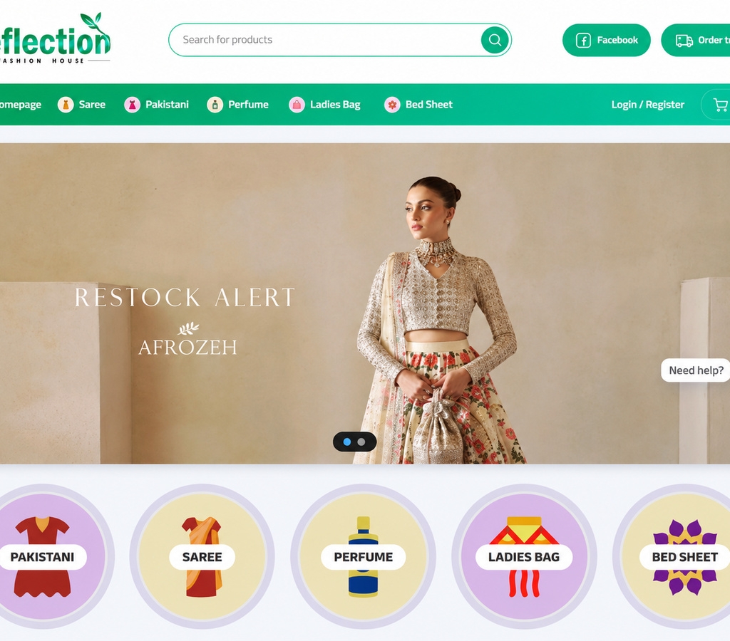 E-commerce – Reflection