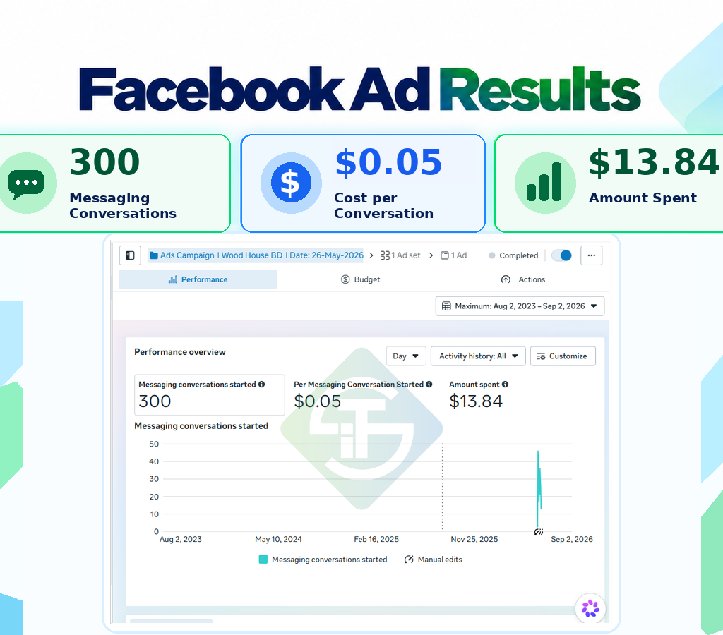 FB Ads – 104
