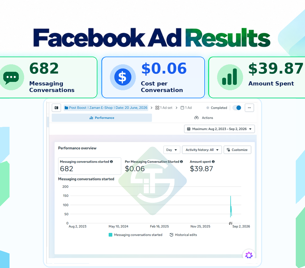FB Ads – 106