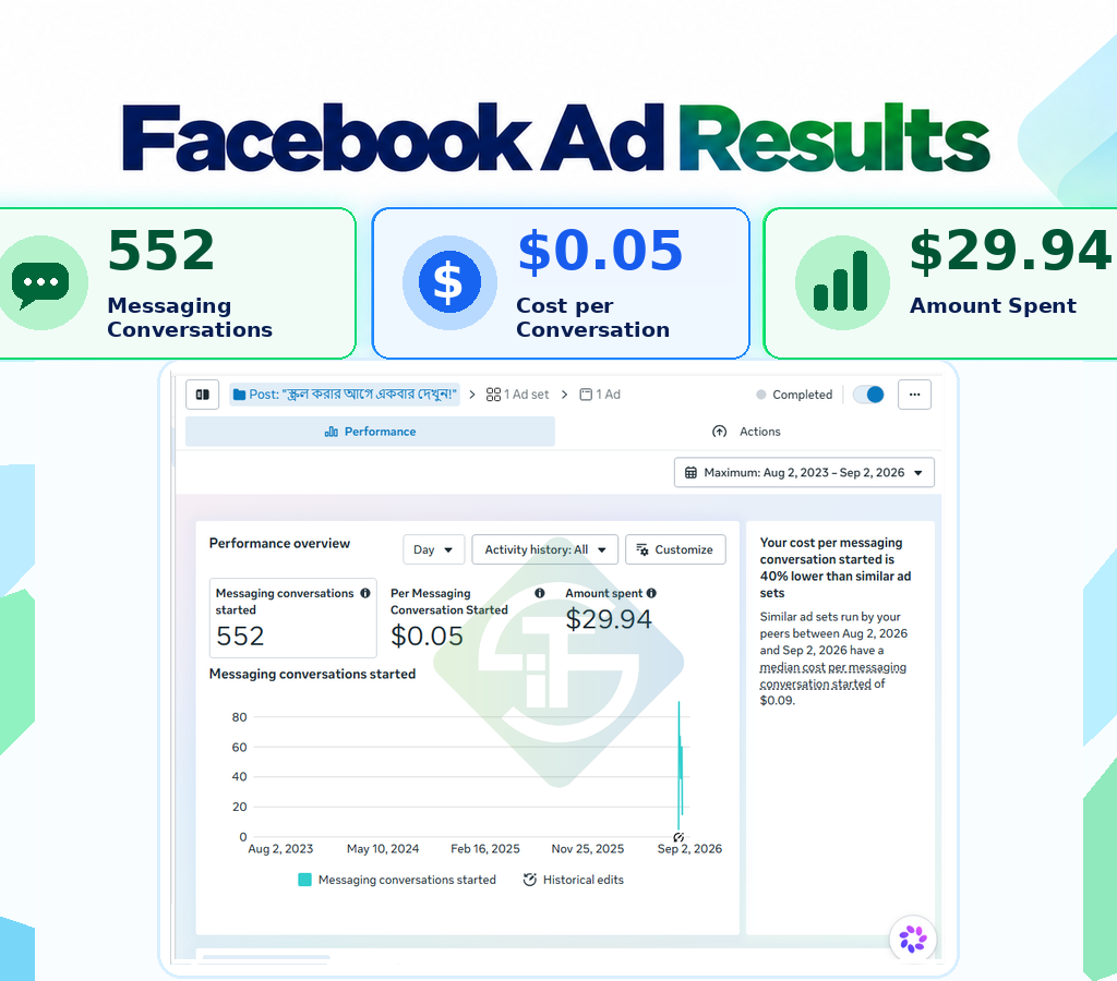FB Ads – 107