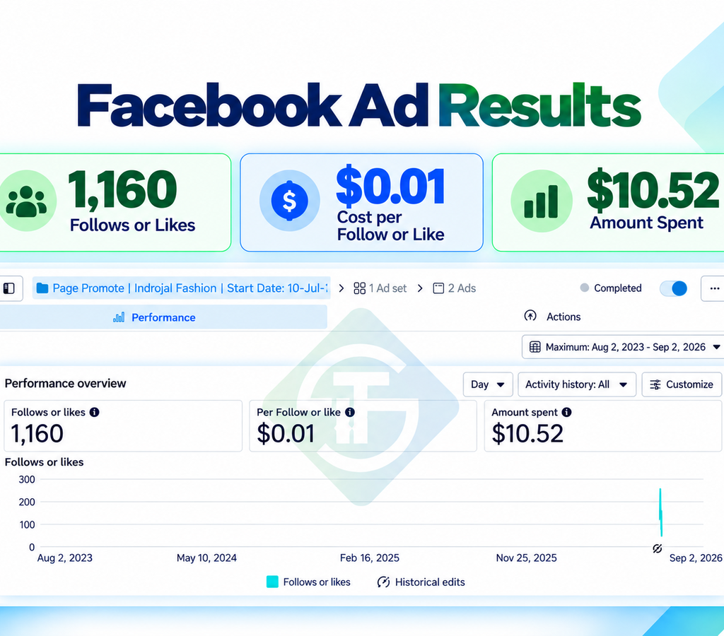 FB Ads-13