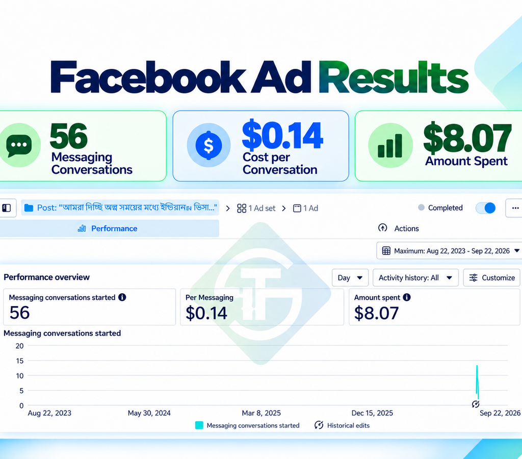 FB Ads-14