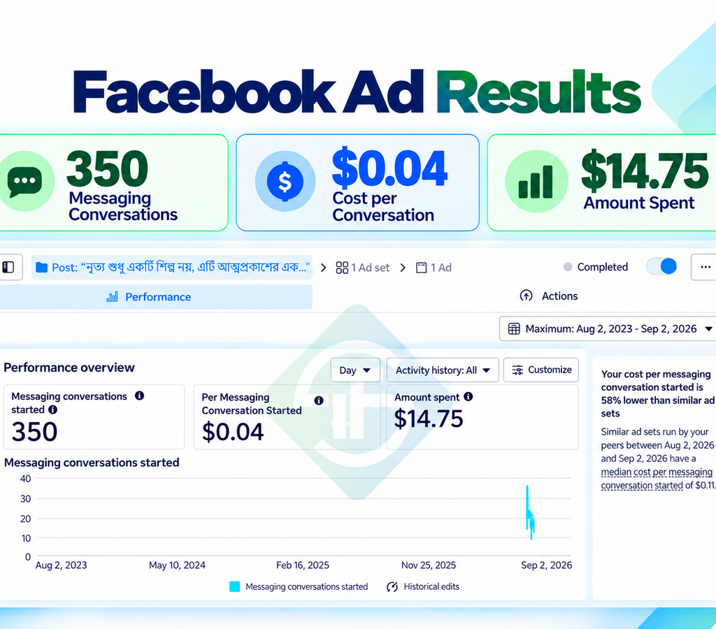 FB Ads-15