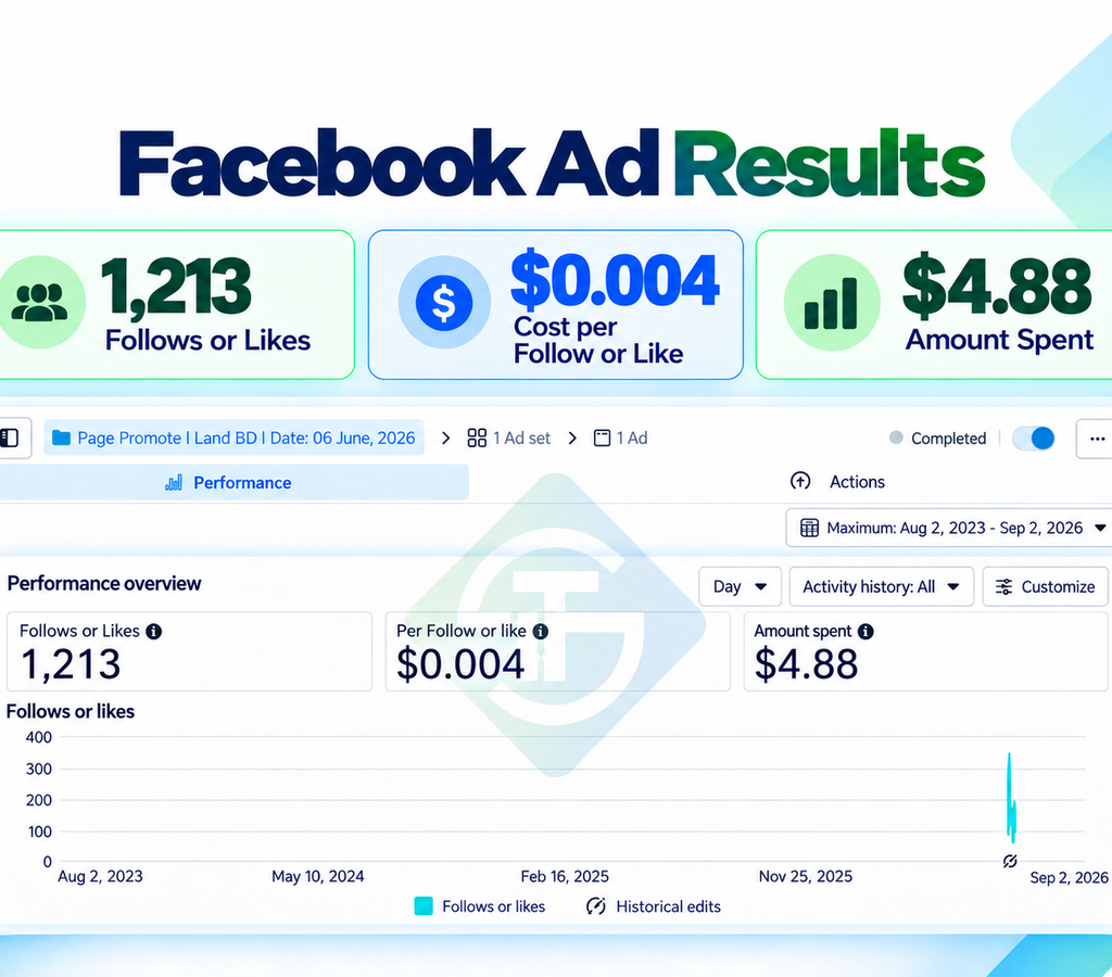 FB Ads-16