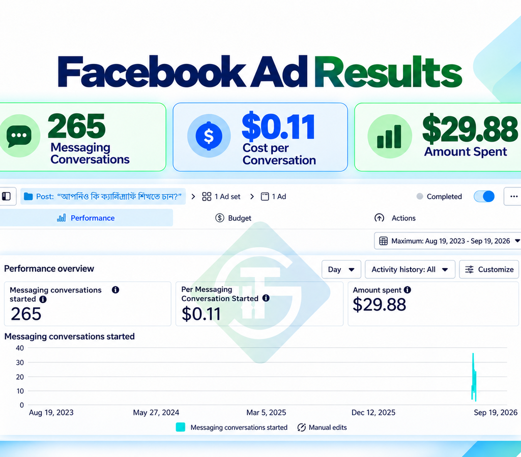 FB Ads-17