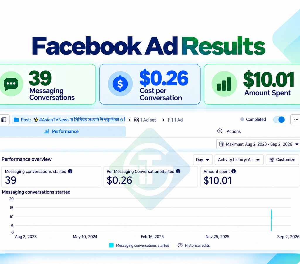 FB Ads-18