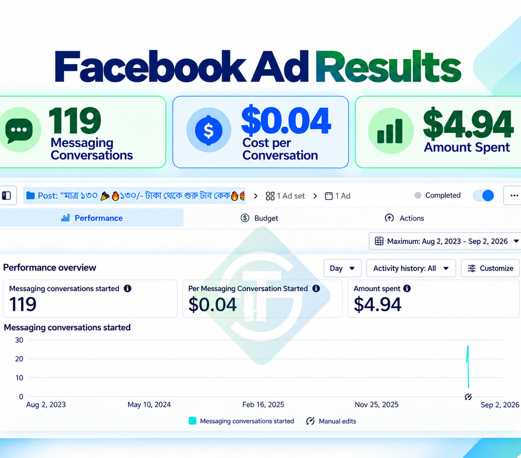 FB Ads-19
