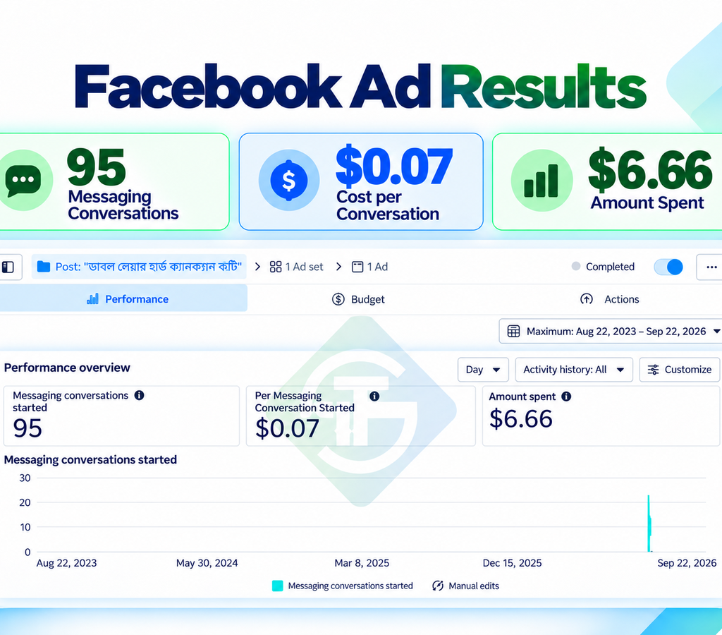 FB Ads-20